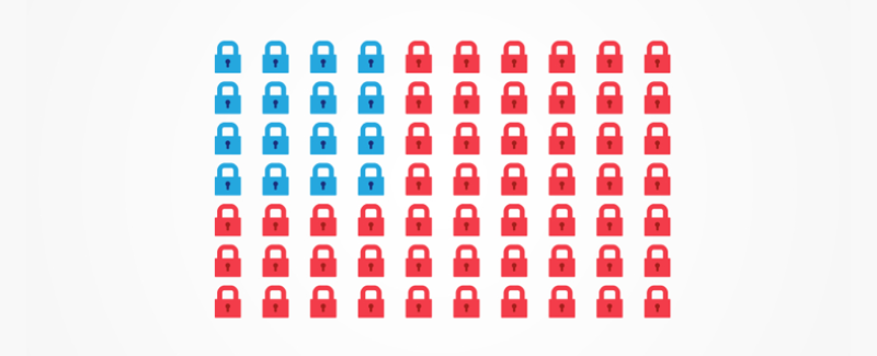 From The Daily Dot: Encryption is the Second Amendment for the Internet