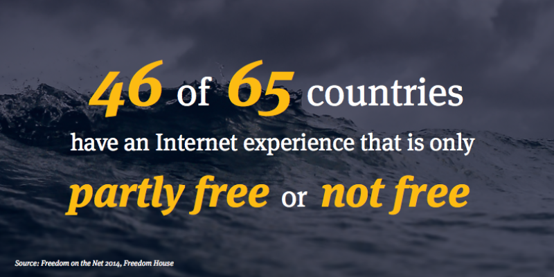 Internet Censorship: A Challenge to Freedom