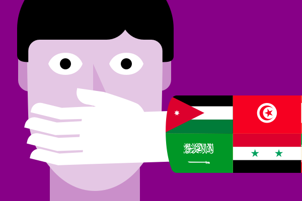 An Overview of Internet Censorship in the Middle East